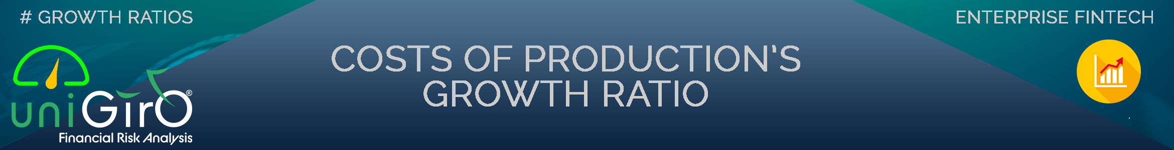 Production costs growth ratio
